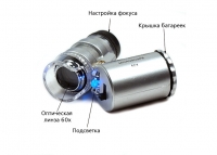 Микроскоп 60х с подсветкой превью фото 6