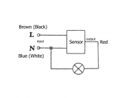 ������ ���� FT-HL-480 ����'� ���� 3