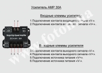 ϳ�������� AMP 30� ����� ���� 4