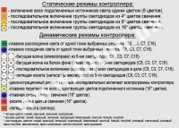 ��������� IR HC303 IC RGB 6� (24 buttons) ����� ���� 5