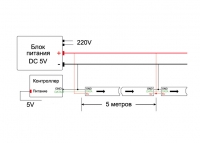 ���������� ������ SMD 5050 WS2812 (60 LED/m) RGB IP20 Econom ����� ���� 6