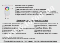 ��������� RF RGBW 24� White (Touch Screen) ����� ���� 4