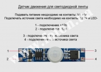 ������ ���� ��� ���������� ������, 5� 12� ����� ���� 4