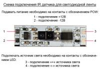 IR ������ ��� ���������� ������ ����� ���� 4