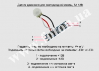 ������ ���� ��� ���������� ������, 8� 12� ����� ���� 4