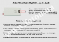 IR ������ �������� ������ �09 5� 220� ����� ���� 4