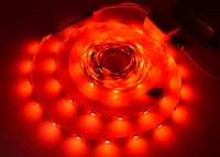 �������� �������� RGB KIT-3 ����'� ���� 3