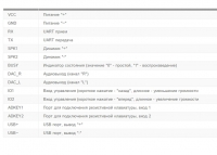 ̳�� MP3-���� ������ TF-10P ����'� ���� 1