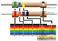 �������� 560 ��, 0,25 �� 5% (10 ����) ����'� ���� 1